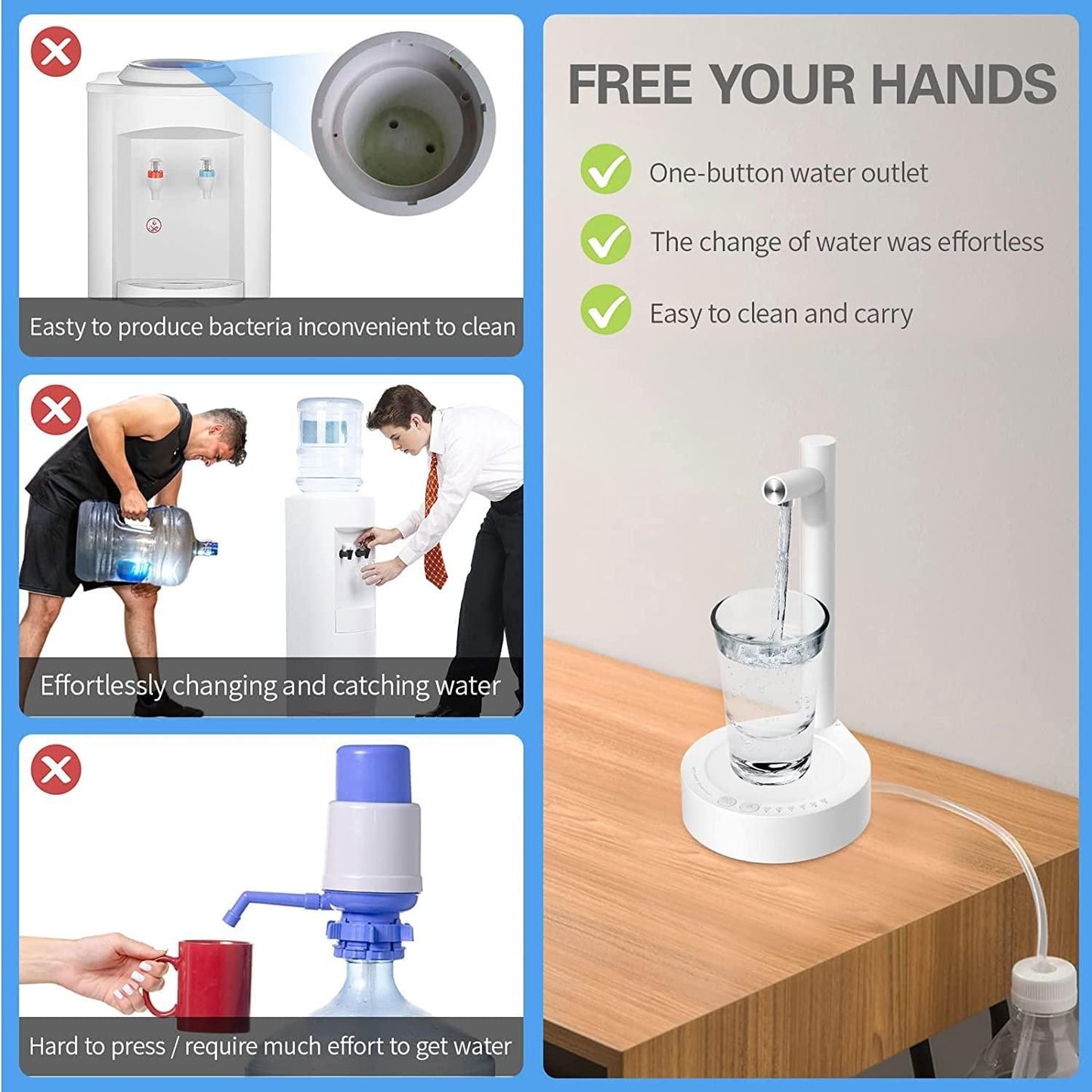 Amazing 6 Levels of Quantitative USB Automatic Water Dispenser